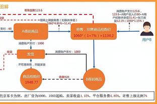 哈曼：拜仁表现让人无法相信他们能逆转，图赫尔只能盼情况会变好